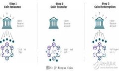TronLink钱包：轻松管理和保